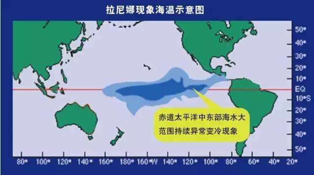 今冬又見“拉尼娜”，如何讓家人度過溫暖的冬天？